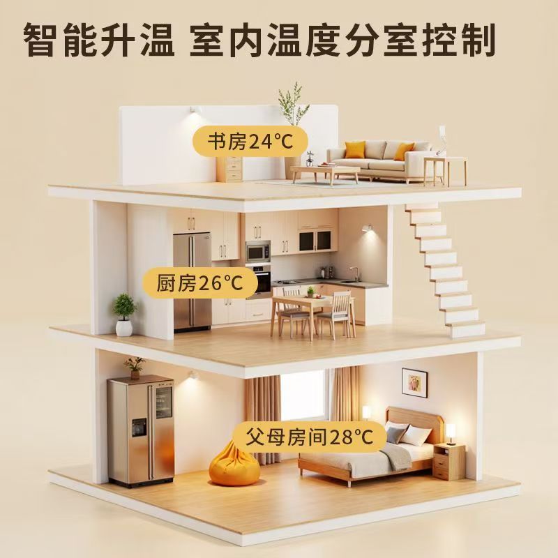 玛纳斯县 石墨烯电地暖公司哪家好？户型适配方案指南